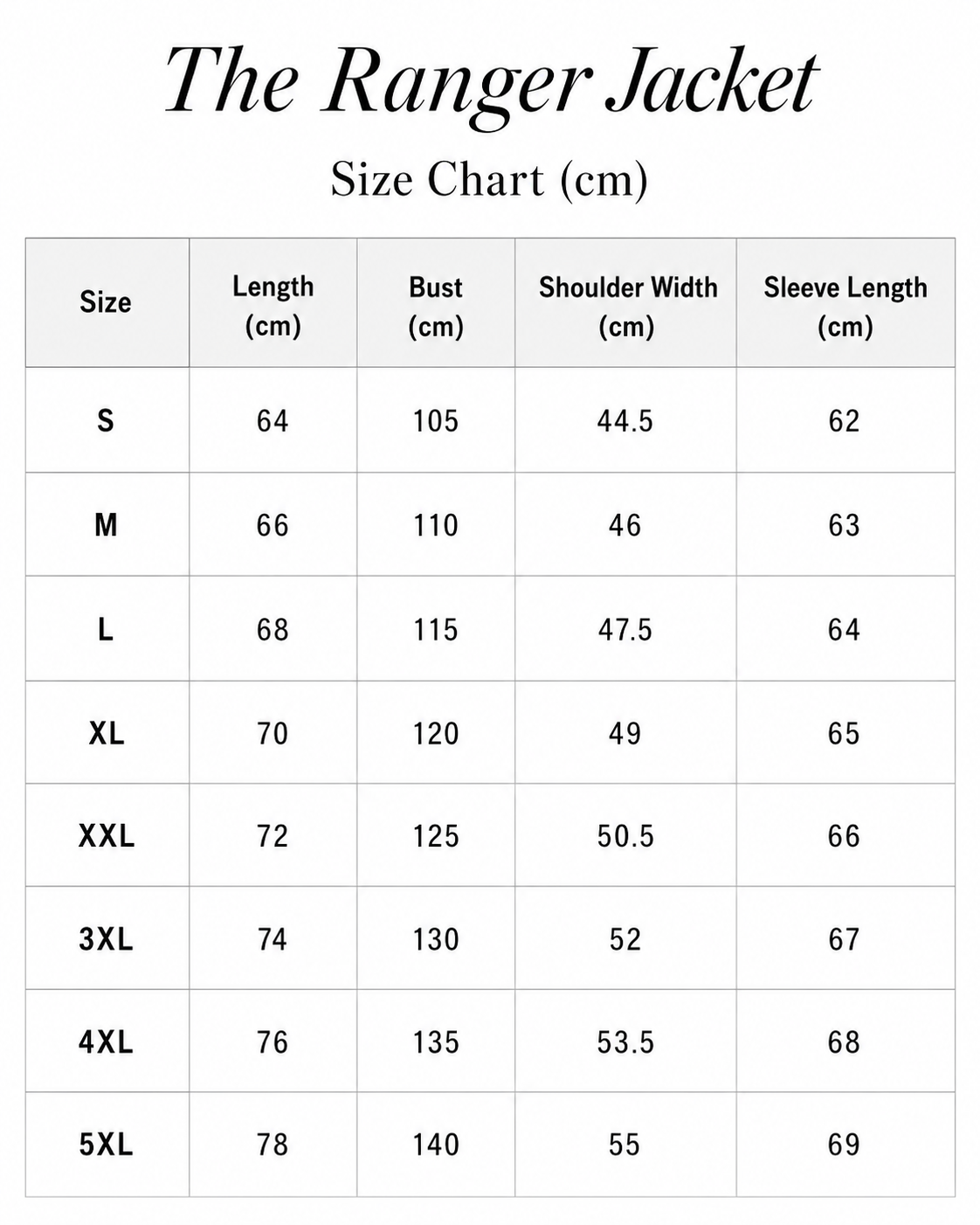 Size chart for The Ranger Jacket