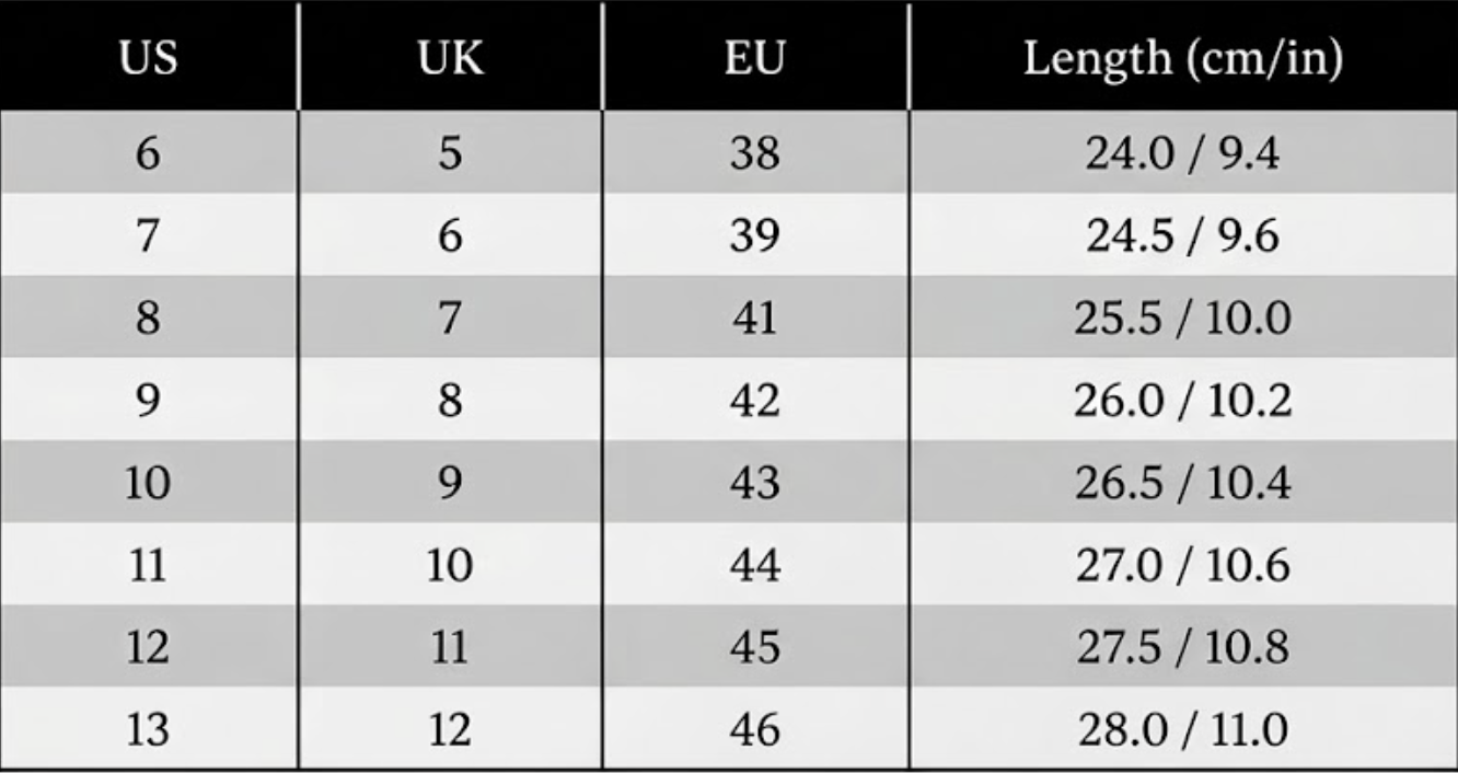 Size chart for The Ranger Boot