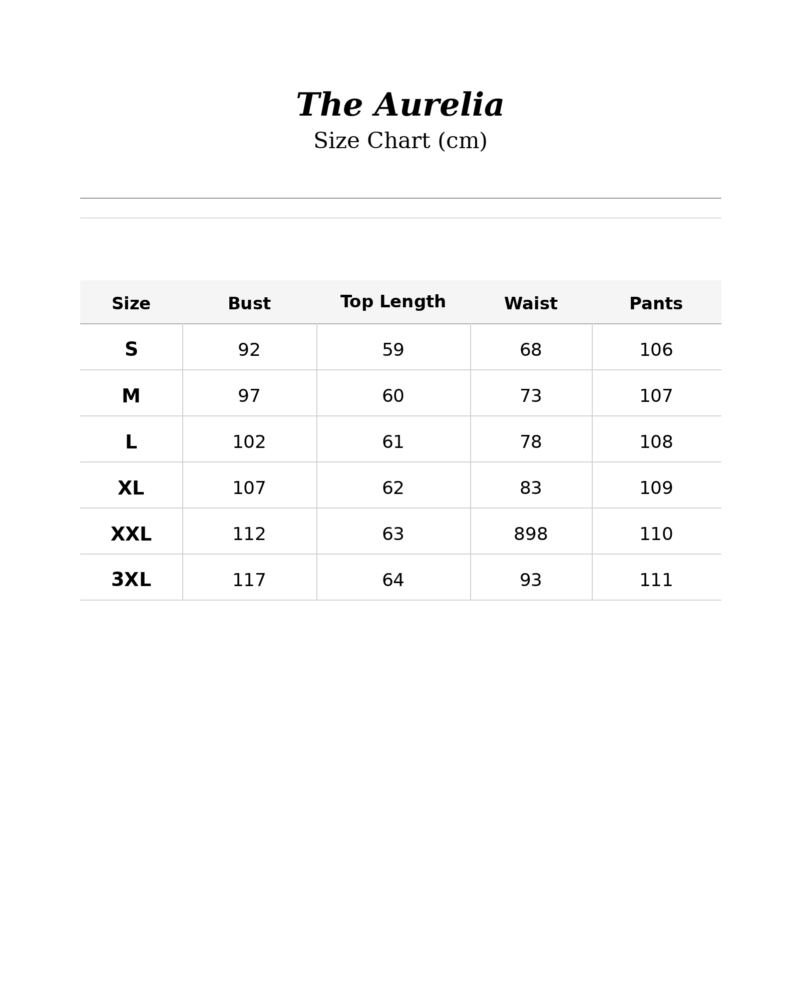 Size chart for The Aurelia Dress