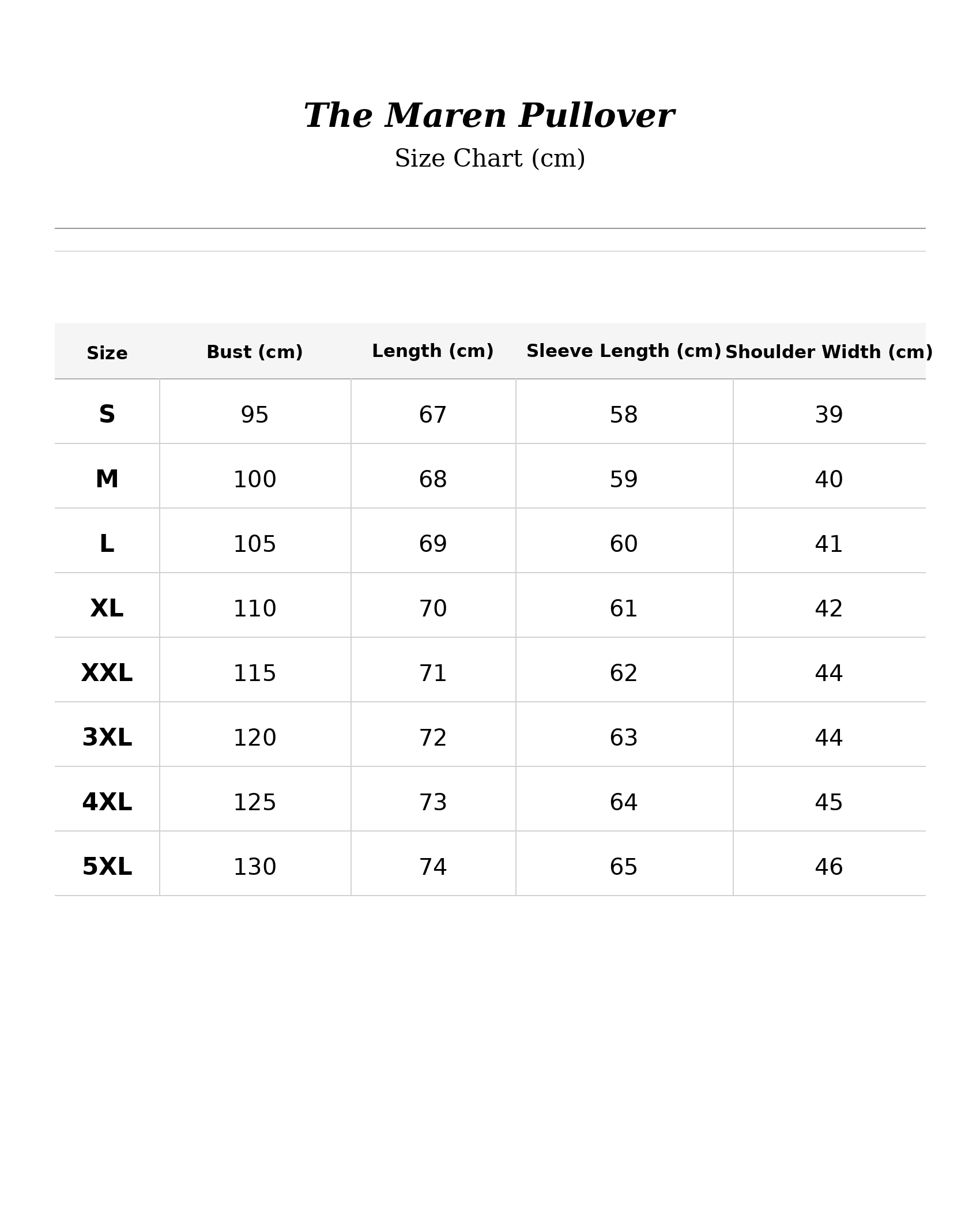 Size chart for The Maren Pullover