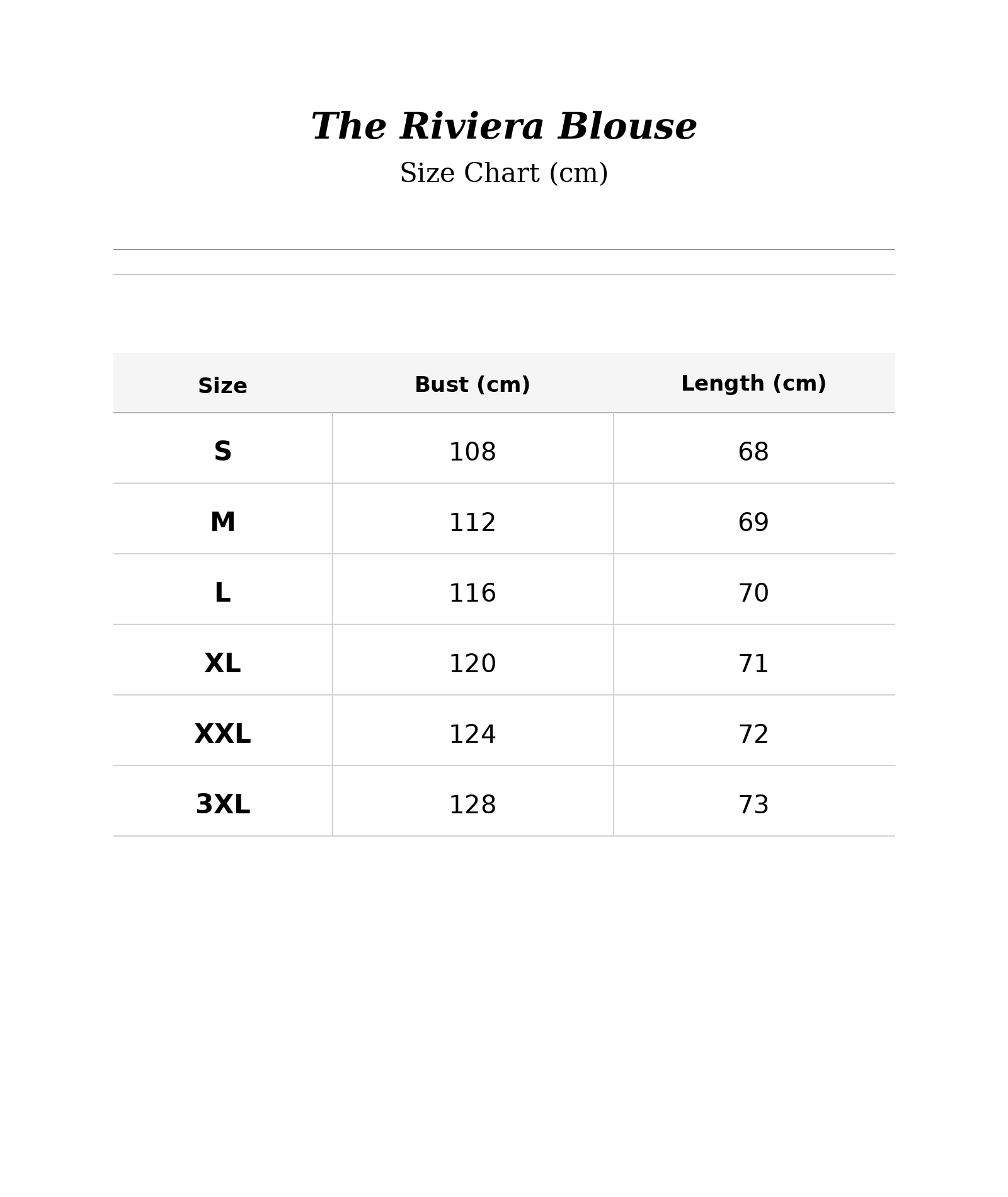 Size chart for The Riviera Blouse